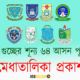কৃষি গুচ্ছের শূন্য ৬৪ আসন পূরণে মেধাতালিকা প্রকাশ